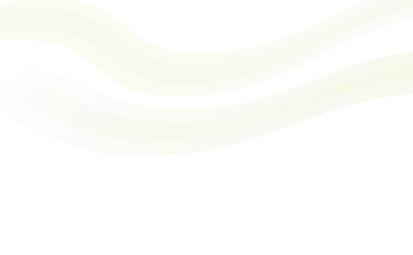 Curves